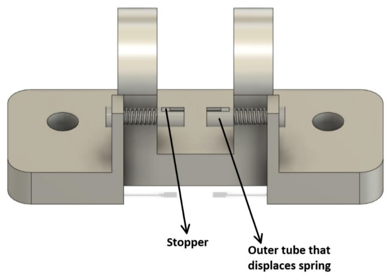 CAD section of the spring-catch: a stopper and an outer tube that displaces the spring